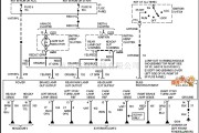 马自达中的马自达95TAURUS(3.0L)车灯监控器电路图