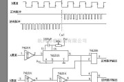 光电产生电路中的增量光电编码器基本波形和电路图