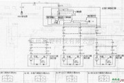 东风中的东风悦达起亚千里马轿车中央门锁系统电路图