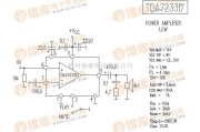 音频处理中的TDA7233D 音响IC电路图