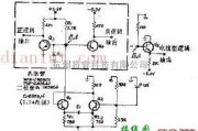 信号产生中的饱和输出发射极的耦合自激多谐振荡器电路