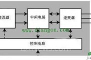 干货分享！变频器工作原理及接线方法图解