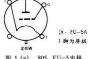 805甲类单端输出45W×2合并式胆机