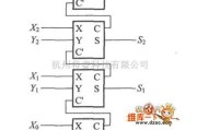 数字电路中的超级全加器的4位加法运算电路图