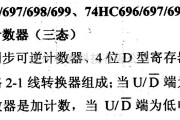 数字电路中的74系列数字电路74LS696/697等可逆计数器(三态)