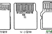 SD卡端子定义