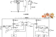 线性放大电路中的ISO122构成的增益可编程隔离电路图