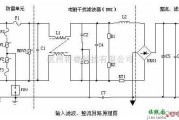 开关稳压电源中的开关电源交流输入及整流滤波基本电路图