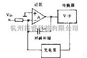 基础电路中的用于环路充电泵VF转换的电路