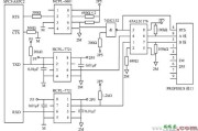 PROFIBUS-DP的RS-485传输接口电路