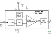 使用MAX7461同步丢失报警实现简单而快速的标清视频检测