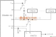 传感信号处理中的低功耗可编程传感器信号处理器TSS400-S2的总线结构布局图