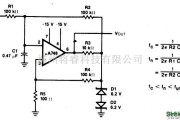 信号产生中的脉冲宽带调制器