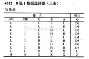 数字电路中的4000系列数字电路,4512,8选1数据选择器(三态)