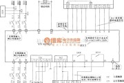 电梯控制中的上海新时达电梯控制柜（PLC+变频器）