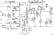 GDQ-200W全自动应急电源