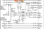 凯迪拉克中的凯迪拉克 deville 车辆通讯电路图