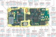 手机维修中的诺基亚5210手机故障维修实物彩图(1)