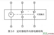 微波炉定时器组件的检测与更换