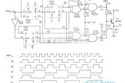 脉冲信号产生器中的三量化电平正弦发生器