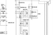 东风中的东风日产 T30 空调系统线路图——柴油发动机车型