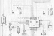 东风雪铁龙中的神龙毕加索1.6L轿车安全气囊/预张紧安全带电路图