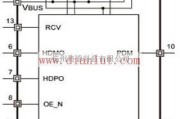 基础电路中的基于AT73C260的多种接口USB收发技术