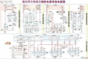 现代中的现代伊兰特其它辅助电器系统电路图