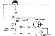 盲人发生调整器