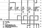 日产中的尼桑A32-EL车内灯电路图七