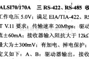 数字电路中的驱动器和通信电路引脚及主要特性SN75ALS170/170A 三RS-422、RS-485收发器