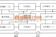 模拟电路中的TA7240AP内部电路方框图及其主要参数