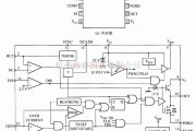 基础电路中的L5991内部原理电路