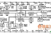 集成电路构成的信号产生中的TA1229—SECAM解码集成电路图