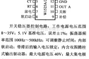 电源电路中的调压器.DC-DC电路和电源监视器引脚及主要特性 W1525A等 控制电路系列