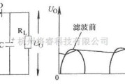 滤波器电路中的低功耗的单相半波整流电容滤波电路图