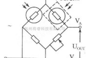 光敏电阻中的光敏电阻可组成桥式光电检测器电路图