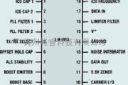 宽带信号产生中的电力线载波通信IC-LM1893及应用电路图