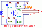 电子[做梦机]