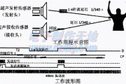 超声波报警器的设计与制作