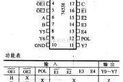 数字电路中的74系列数字电路74LS538等3-8线多路分配器(三态)