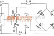 专用测量/显示电路中的桥式整流演示电路图