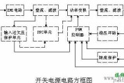 开关电源电路图原理讲解图解