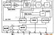 单片机制作中的5G3361的框图电路图