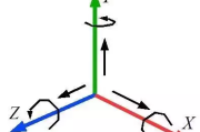 多轴自由度控制原理