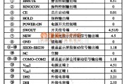 音频电路中的LBl0427A-通信单片微电脑集成电路图