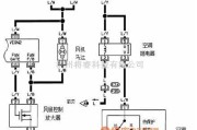 东风日产阳光空调系统线路电路图三