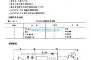 遥控接收中的MC3373 红外线遥控接收前S放大和编码信号硕处理电路