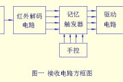 红外线四路遥控开关