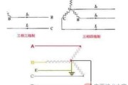 验电笔判断380/220V三相三线制供电线路相线接地故障的电工口诀